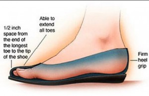 How to prevent ingrown toenails - wear shoes that fit well