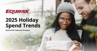consumer finances
